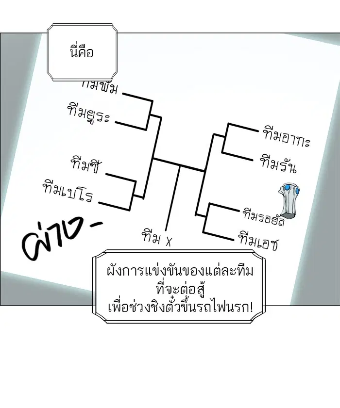Tower of God ตอนที่ 206 หน้า 2