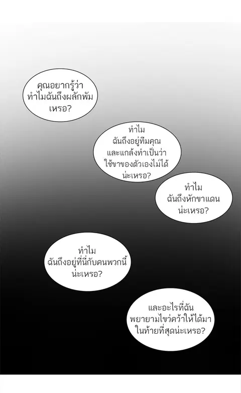 Tower of God ตอนที่ 224 หน้า 3