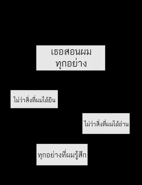 Tower of God ตอนที่ 6 หน้า 1