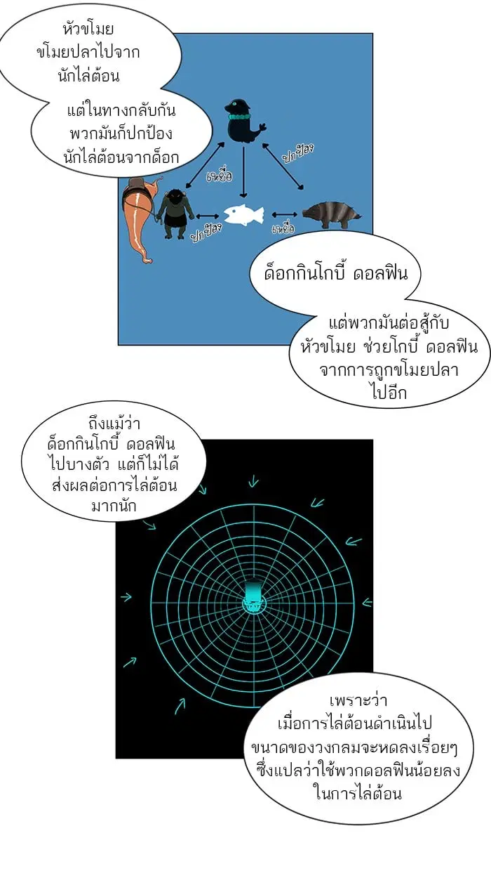 Tower of God ตอนที่ 63 หน้า 3