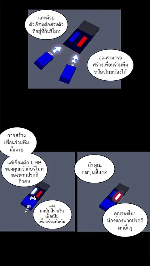 Tower of God ตอนที่ 91 หน้า 3