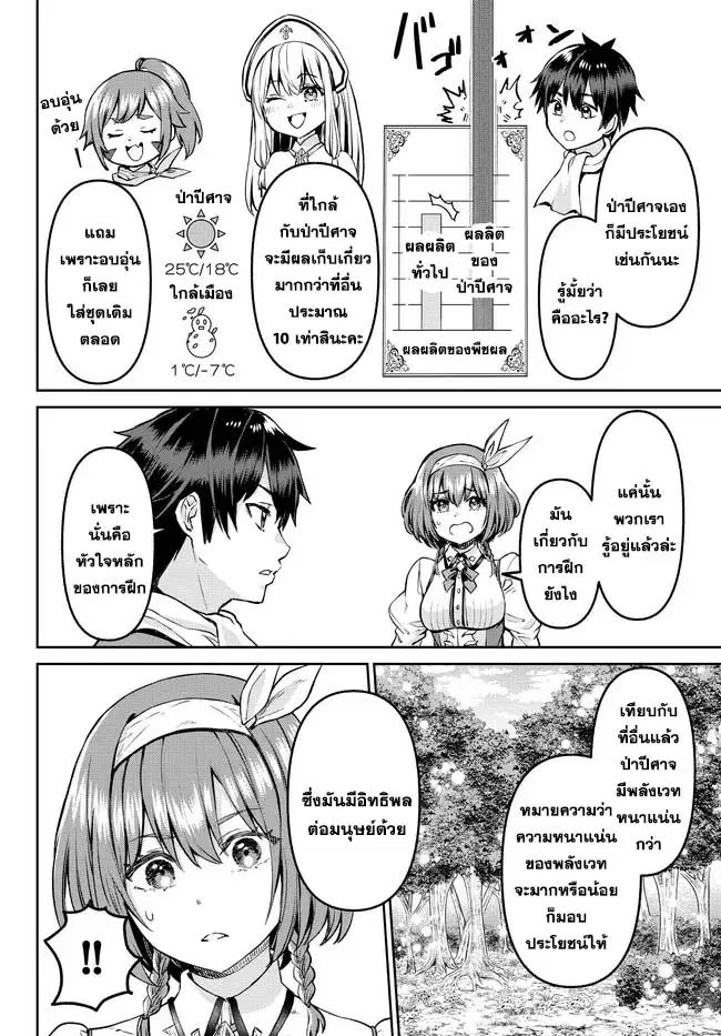 Tsuihou Majutsushi no Sono Go - Shintenchi de Hajimeru Slow Life ตอนที่ 11 หน้า 2