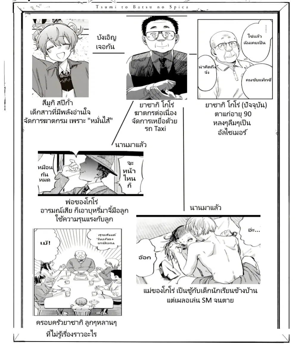 Tsumi to Batsu no Spica ตอนที่ 18 หน้า 2