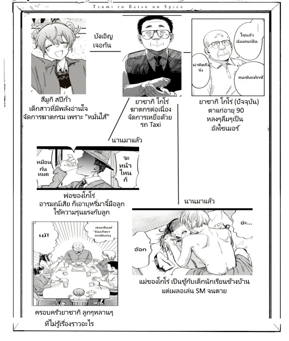 Tsumi to Batsu no Spica ตอนที่ 19 หน้า 2