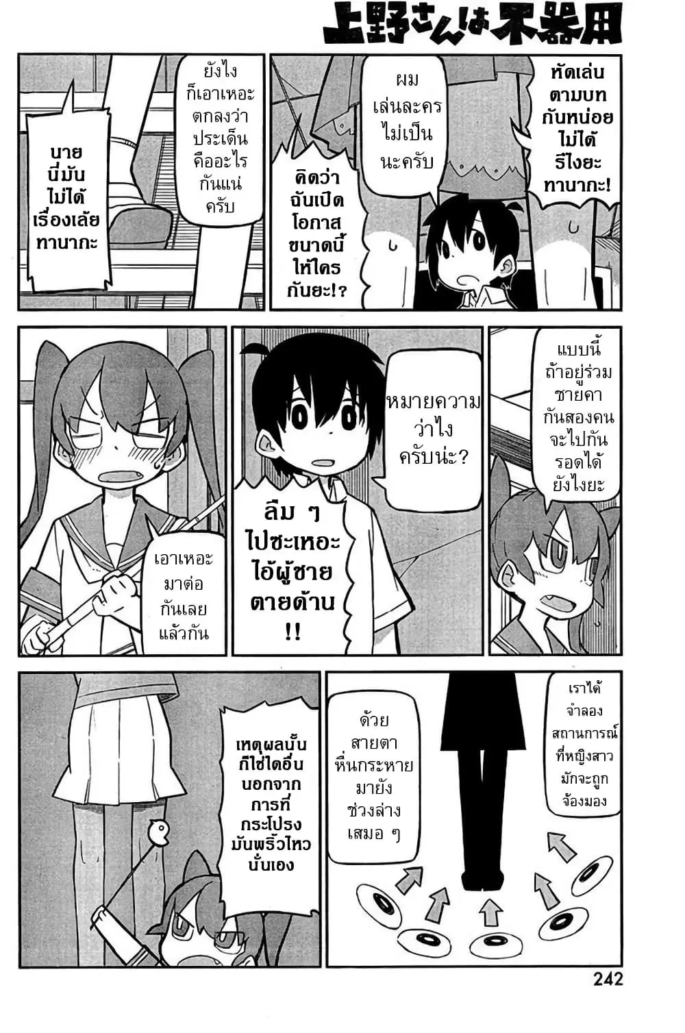 Ueno-san wa Bukiyou ตอนที่ 2 หน้า 2