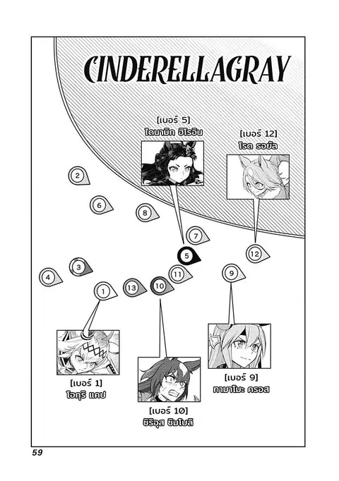 Uma Musume: Cinderella Gray ตอนที่ 40 หน้า 1