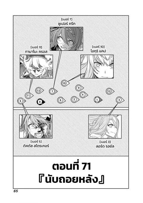 Uma Musume: Cinderella Gray ตอนที่ 71 หน้า 1