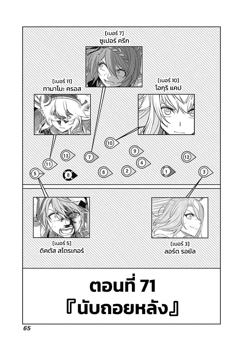Uma Musume: Cinderella Gray ตอนที่ 71 หน้า 1