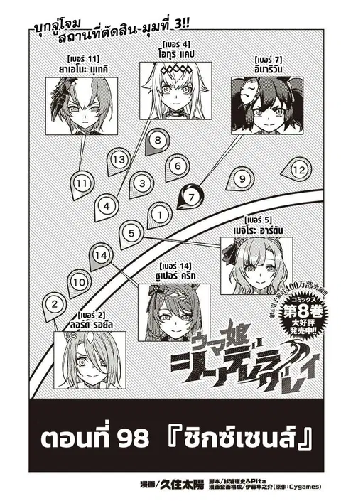 Uma Musume: Cinderella Gray ตอนที่ 98 หน้า 1