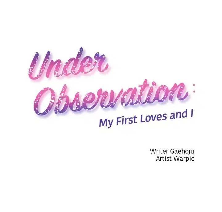 Under Observation: My First Loves and I ตอนที่ 36 หน้า 1