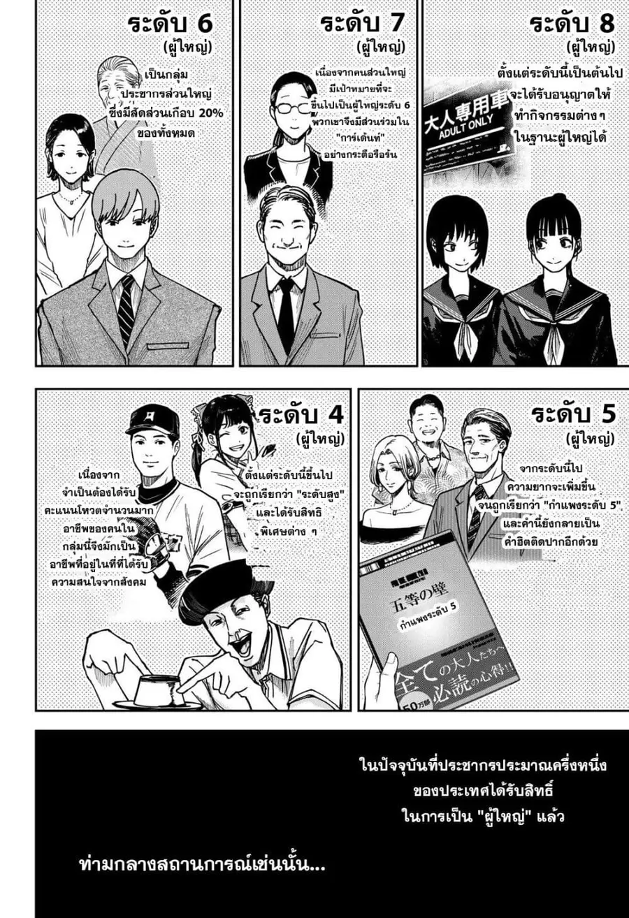 War of the Adults ตอนที่ 11 หน้า 2