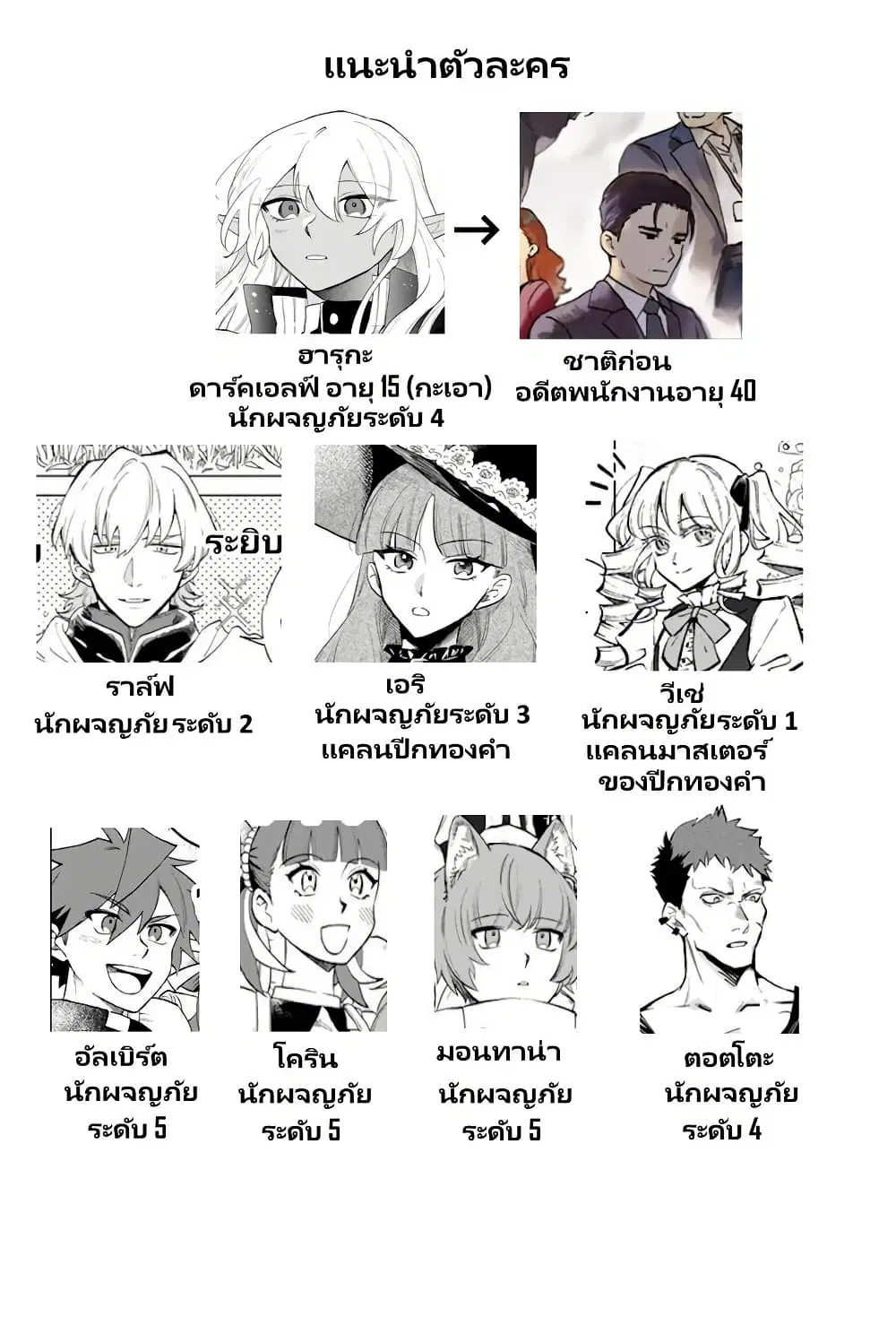 Watashi no Kokoro wa Oji-san de Aru ตอนที่ 19 หน้า 2