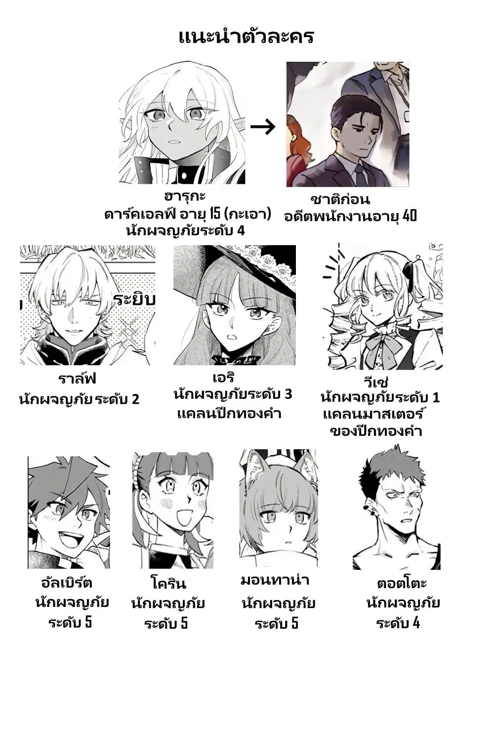 Watashi no Kokoro wa Oji-san de Aru ตอนที่ 21 หน้า 2