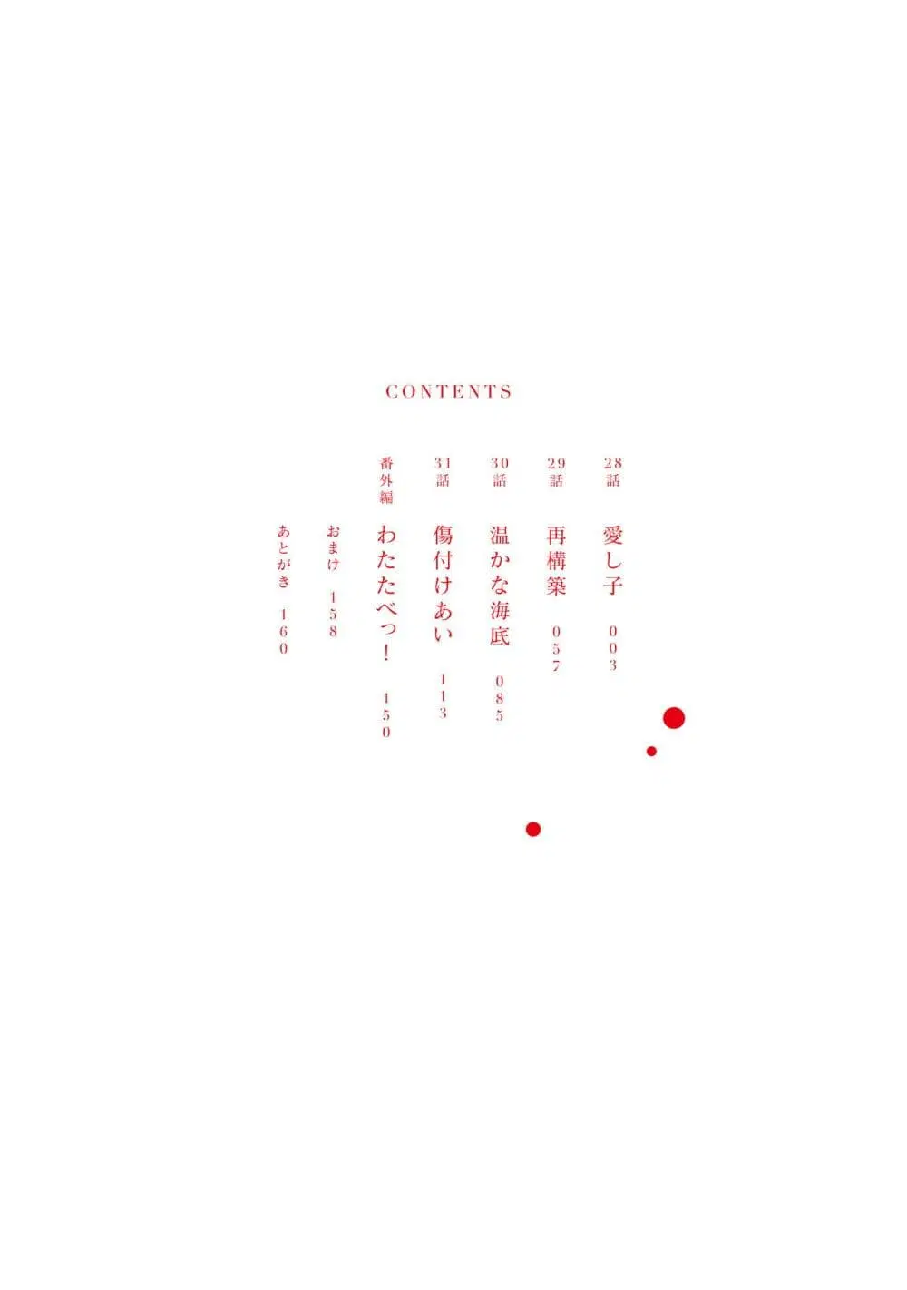 Watashi o Tabetai Hitodenashi ตอนที่ 31.5 หน้า 2
