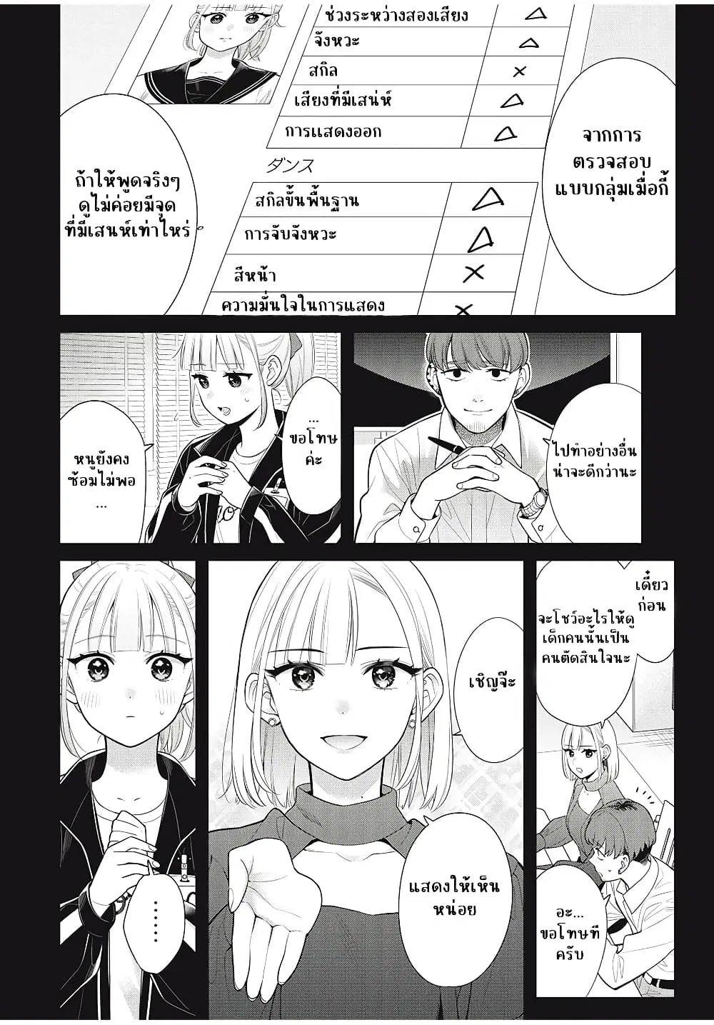 Watashi wo Center ni suru to Chikaimasu ka? ตอนที่ 9.3 หน้า 2