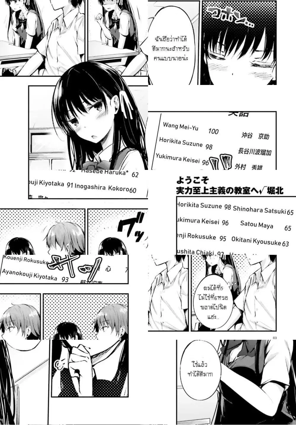 Welcome to the Meritocratic Classroom Root Horikita ตอนที่ 7 หน้า 3