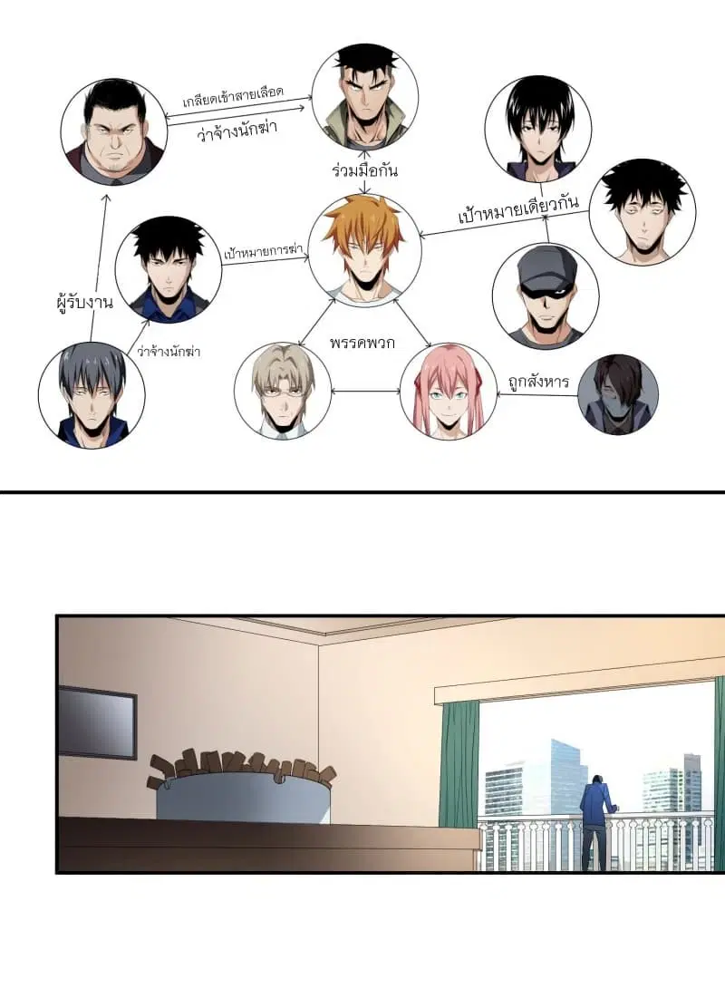 Winner Takes All ตอนที่ 28 หน้า 2