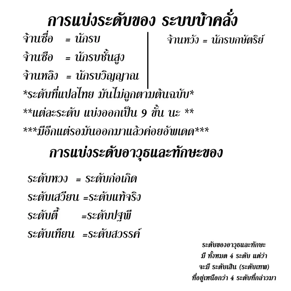 Wo Kungbao Shengji ตอนที่ 50 หน้า 2