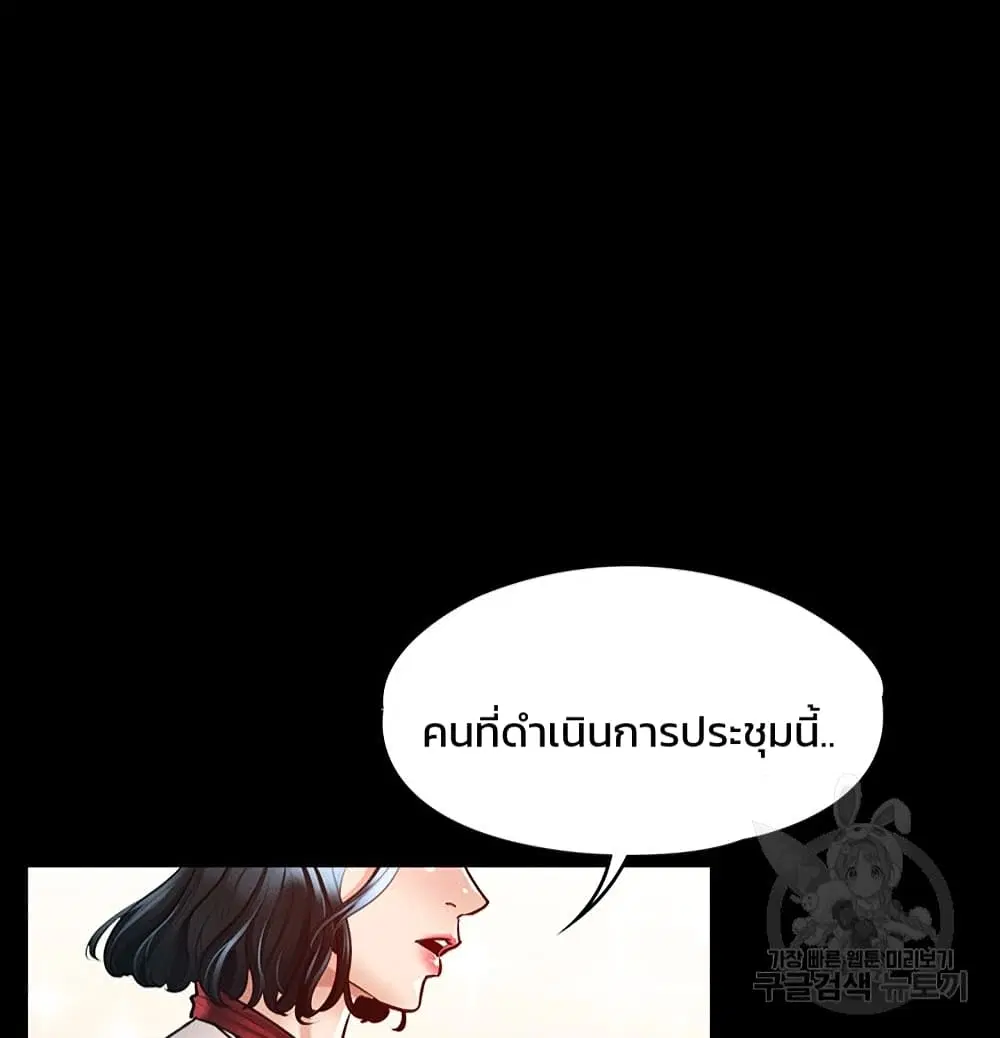 Workplace Manager Privileges ตอนที่ 5 หน้า 1