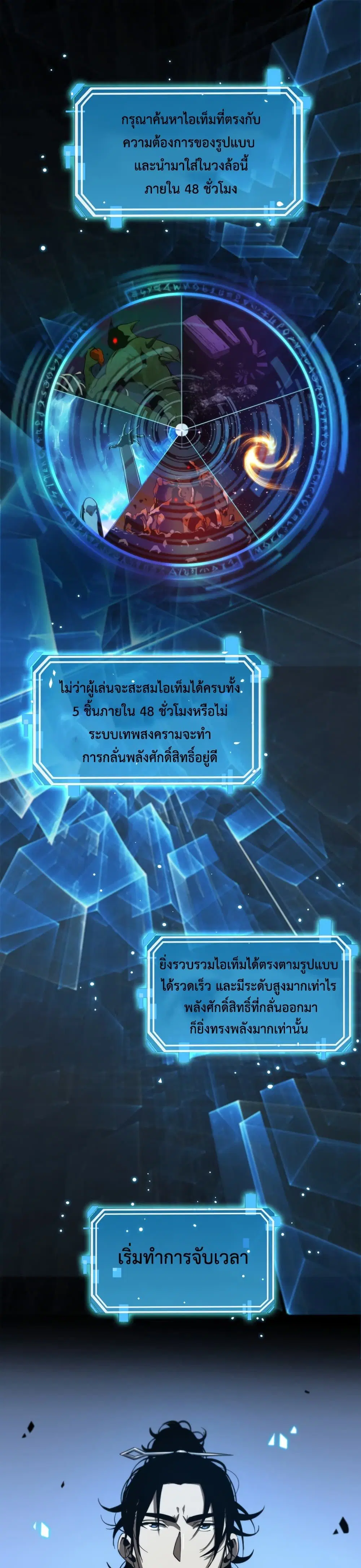 World's Apocalypse Online ตอนที่ 48 หน้า 2