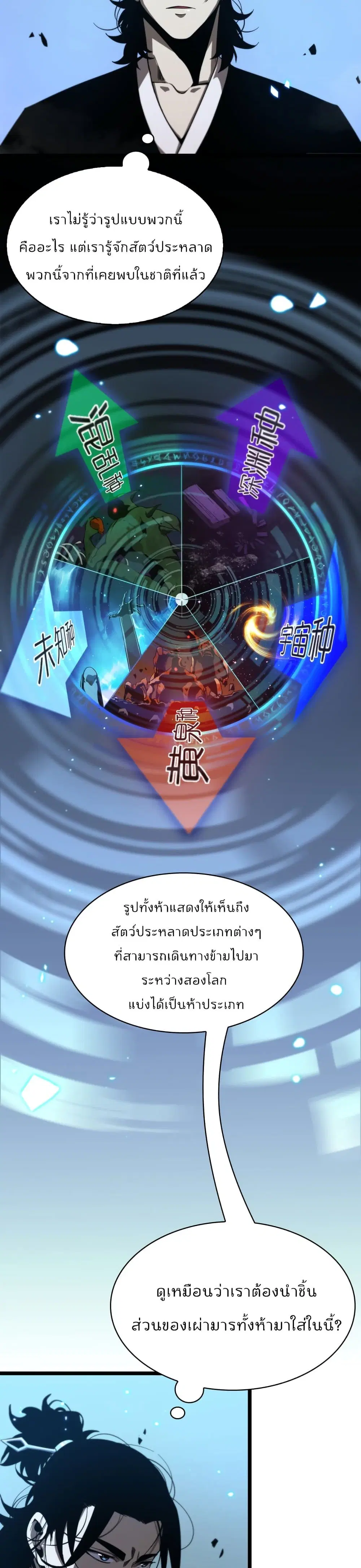 World's Apocalypse Online ตอนที่ 48 หน้า 3