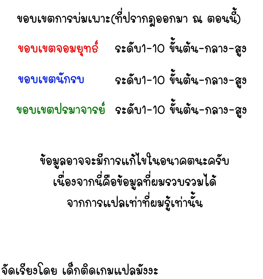Wu Ni ตอนที่ 38 หน้า 1