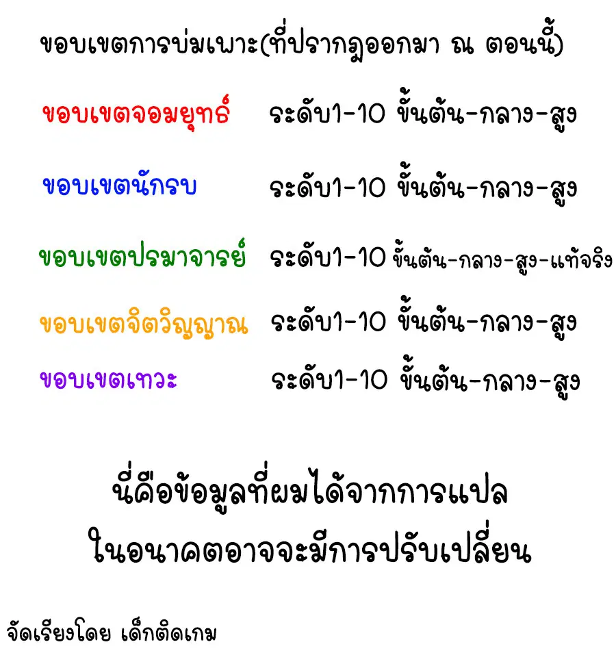 Wu Ni ตอนที่ 62 หน้า 2