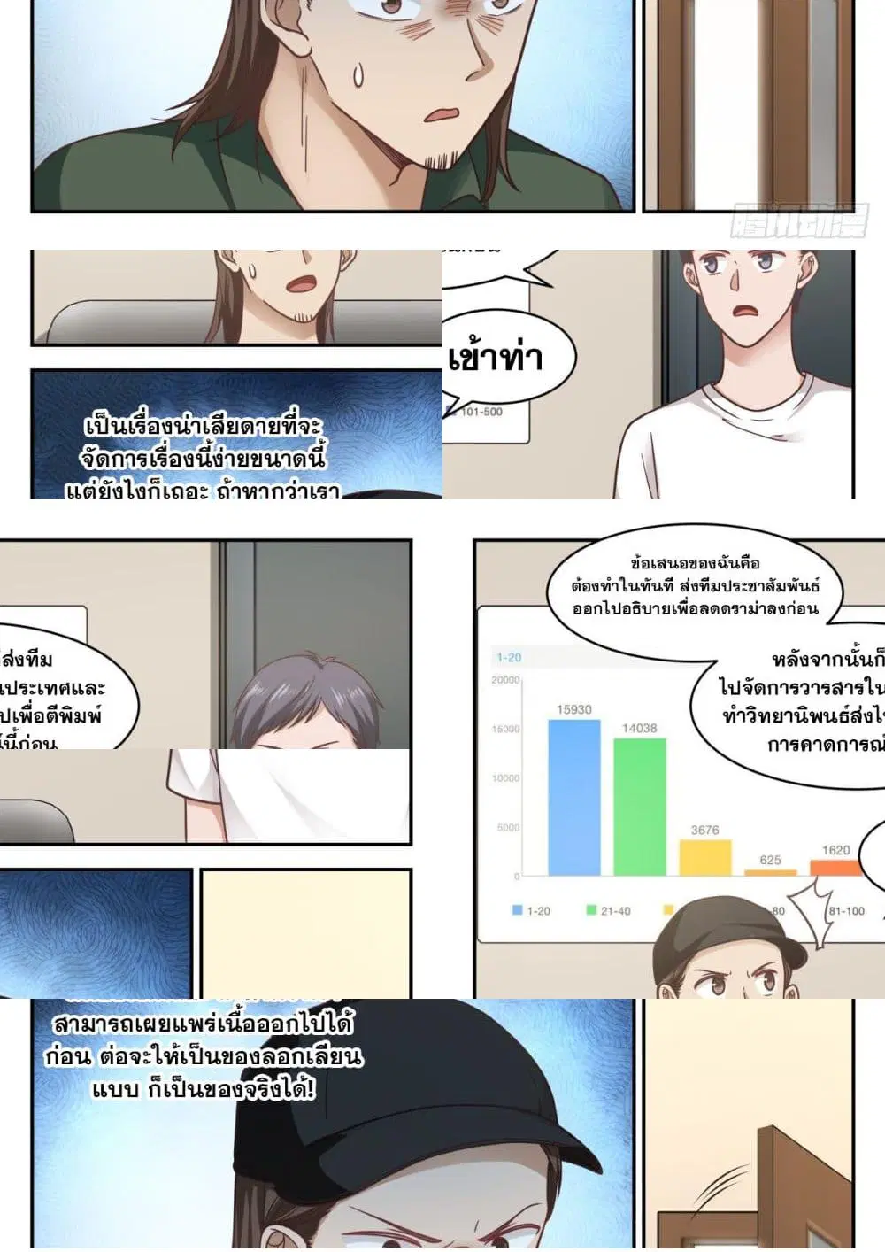 Xueba’s Black Technology System.jpg ตอนที่ 66 หน้า 2