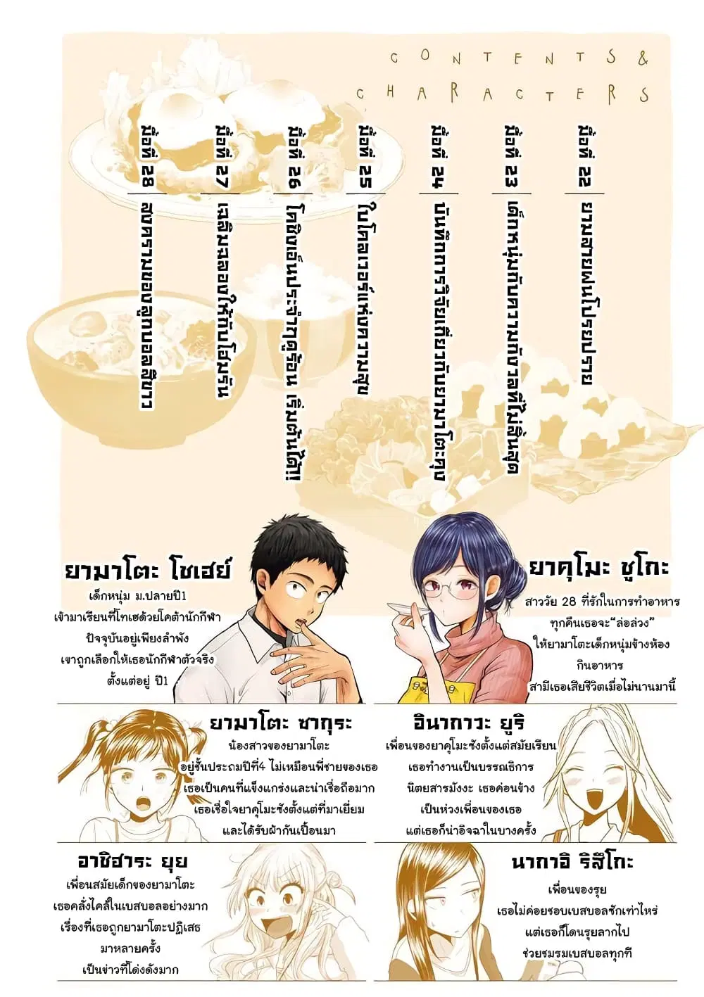 Yakumo-san wa Edzuke ga Shitai. ตอนที่ 28.5 หน้า 3