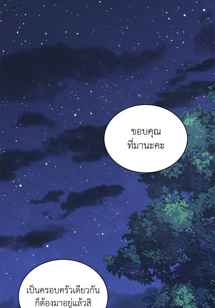You’re a Cat, But You’ve Been Adopted by a Wolf Family? ตอนที่ 28 หน้า 2