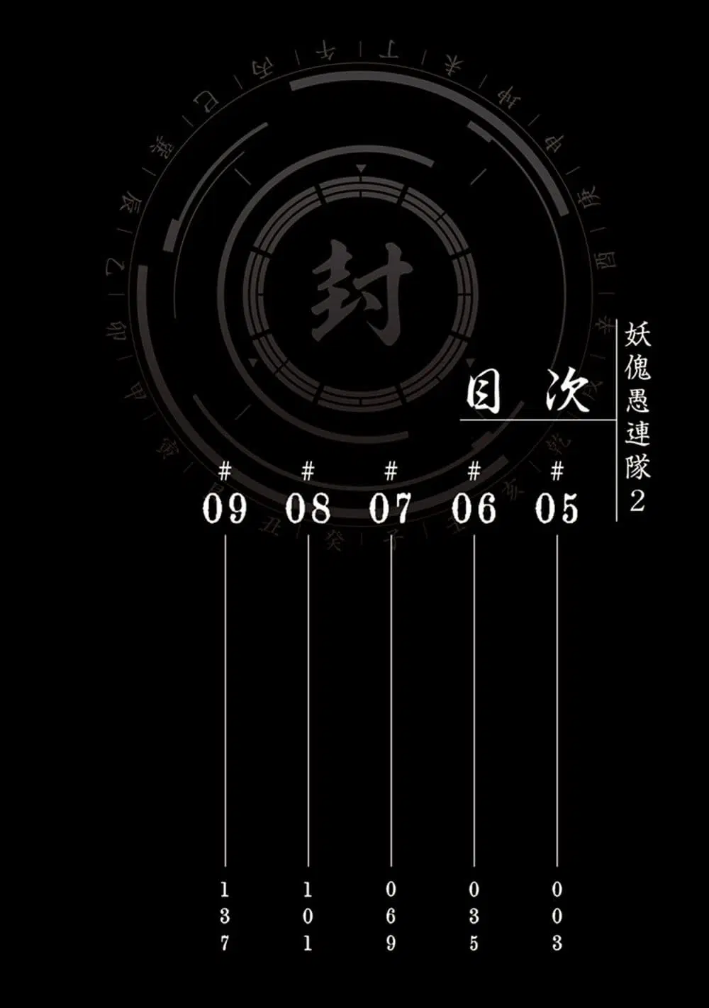 Youkai Gurentai ตอนที่ 5 หน้า 2