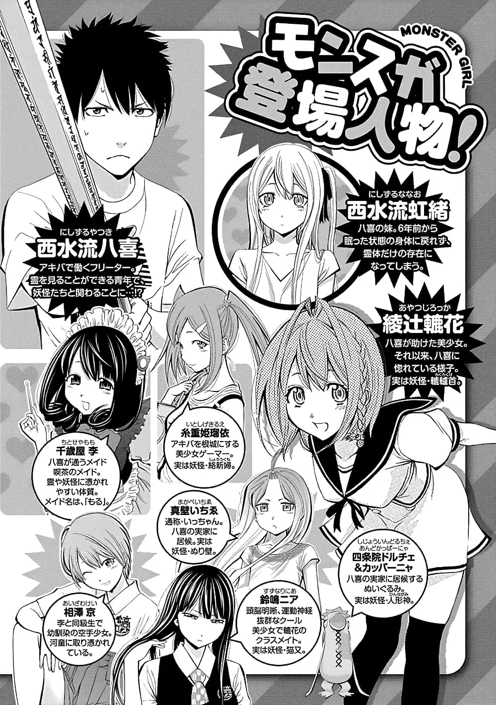 Youkai Shoujo ตอนที่ 122 หน้า 2