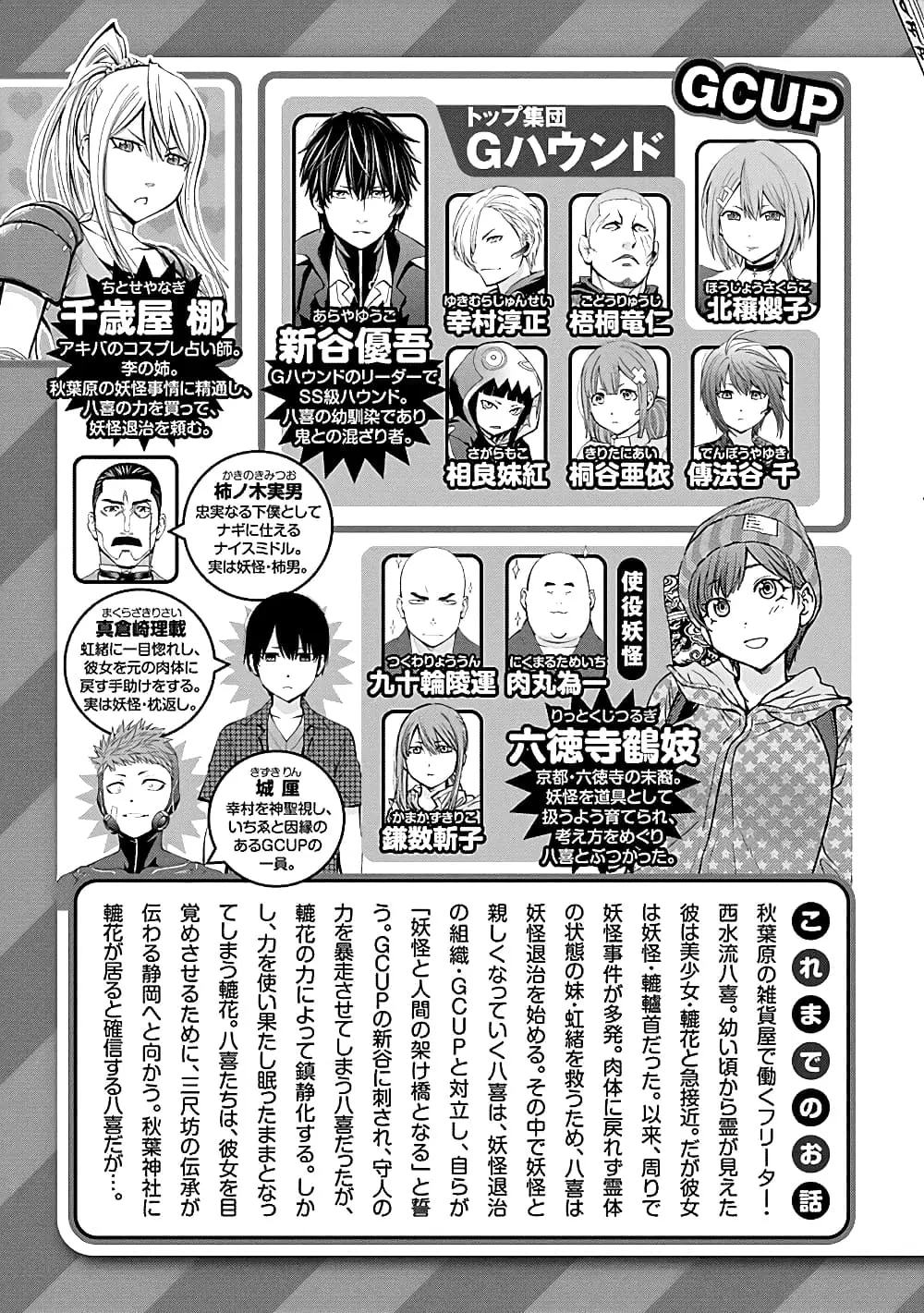 Youkai Shoujo ตอนที่ 122 หน้า 3