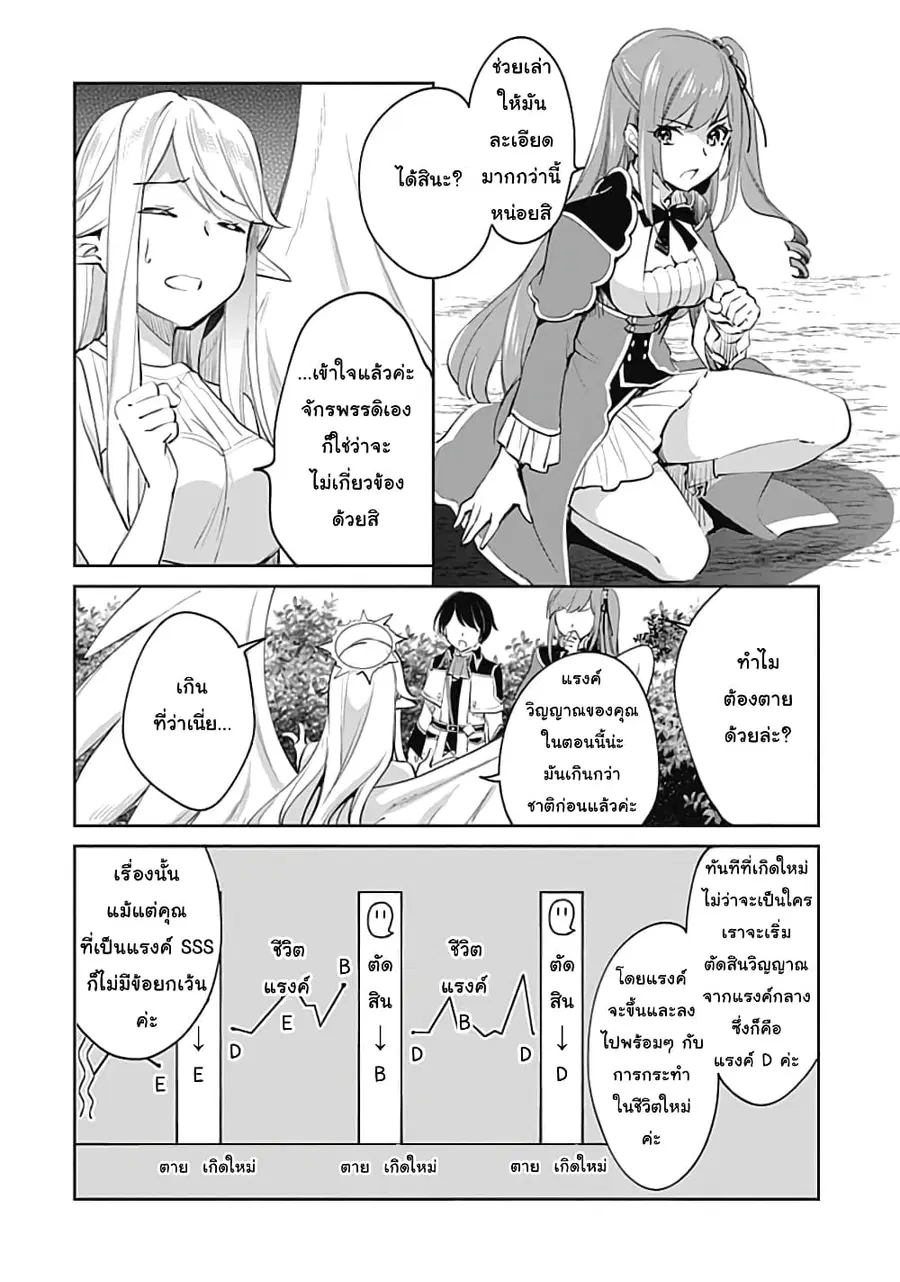 Zennin Ossan, Umare Kawattara SSS Rank Jinsei ga Kakutei Shita ตอนที่ 61 หน้า 2