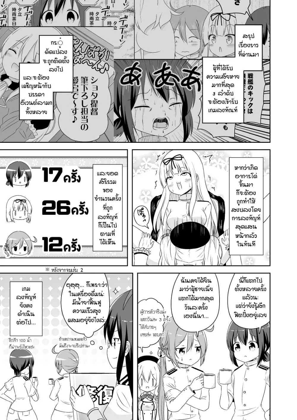 Zettai ni Bokki Shite wa Ikenai Chinjufu ตอนที่ 20.5 หน้า 1